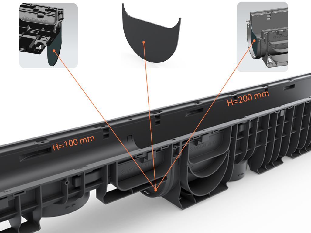 Лоток водоотводный пластиковый BASE DN200 H200 с решеткой чугунной щелевой класс нагрузки C250